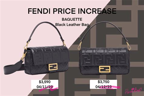 fendi prices uae|fendi online.